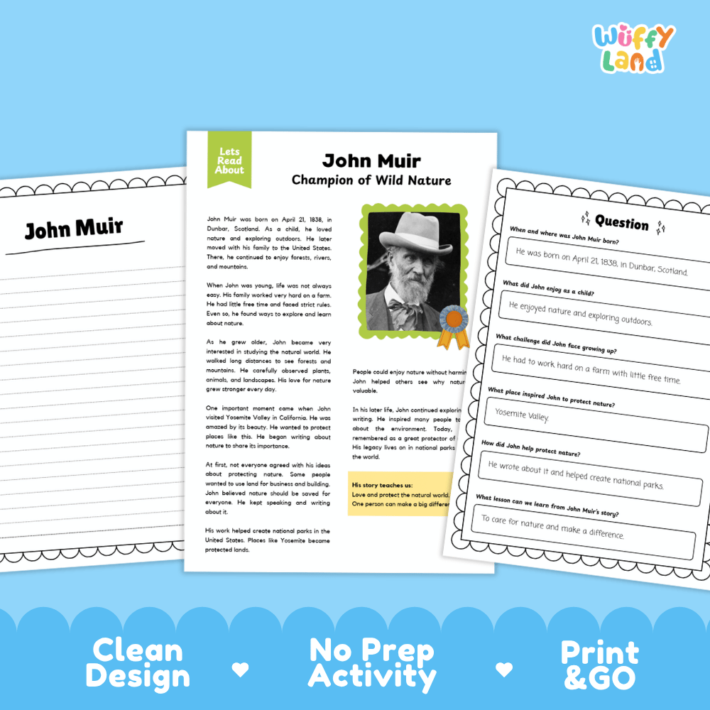 John Muir Biography Reading Passage and Writing Activity Worksheets
