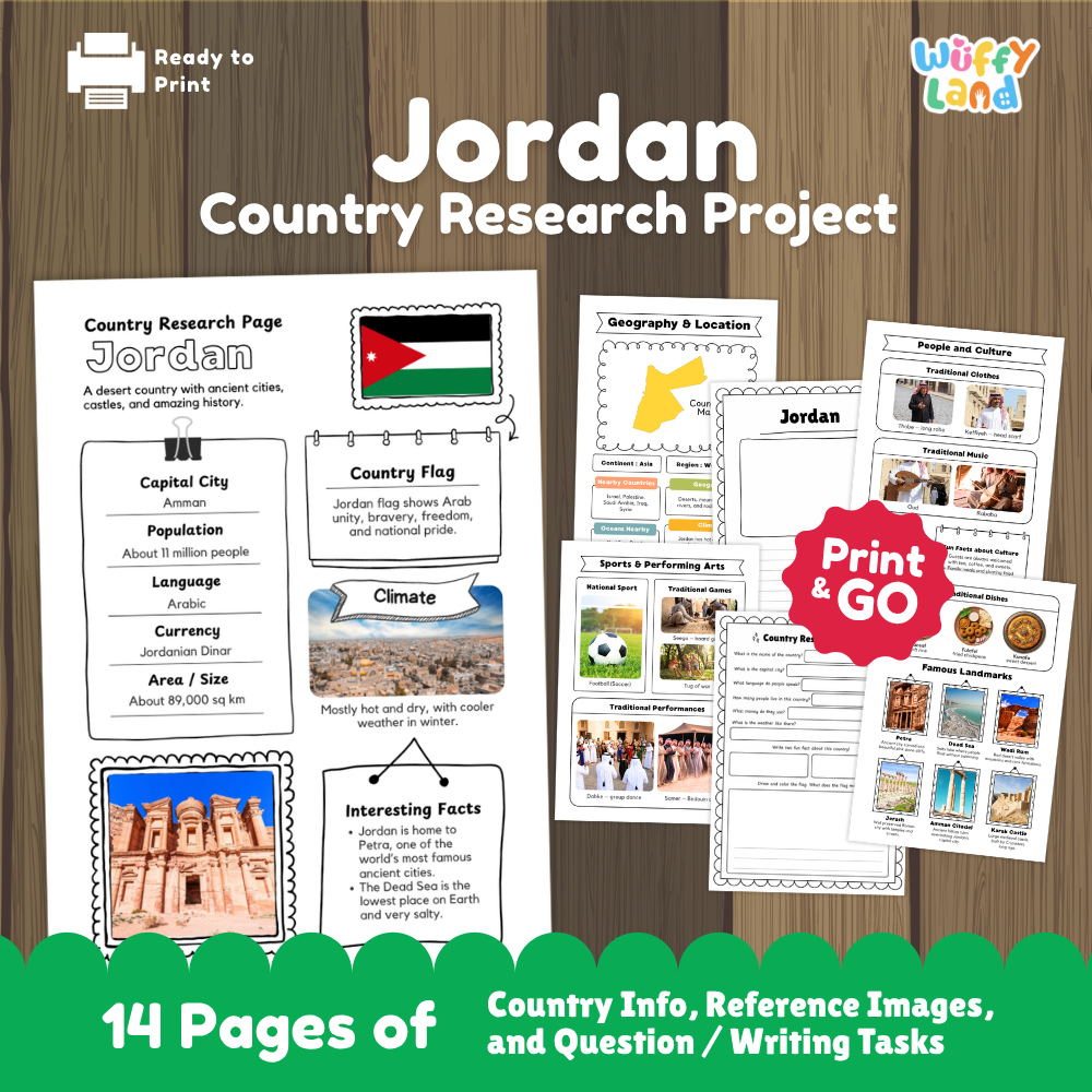 Student country research worksheet on Jordan featuring national flag, Amman capital facts, desert climate, and geography map