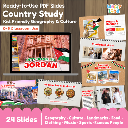 Digital product preview for a 'Country Study: Jordan' educational slide set by Wiffly Land. The graphic shows a laptop screen with a Jordan-themed slide, surrounded by sample pages covering geography, culture, landmarks, food, clothing, and music.