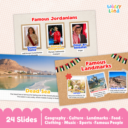 Jordan Country Study Kid Friendly Geography & Culture PDF Slides