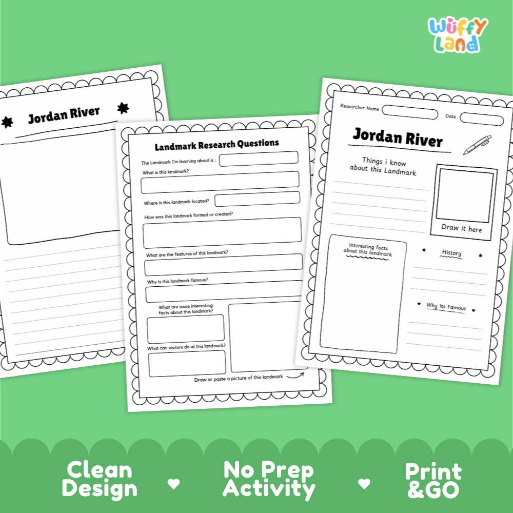 Three printable Jordan River landmark research activity sheets shown on a green background with marketing text at the bottom. The sheets are white with black printed text and border lines, and the brand name 'Wiffy Land' appears in the top right.