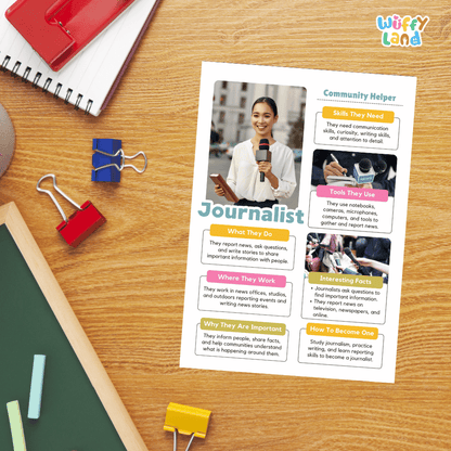 Guided student writing worksheets with lined sections for recording facts and a dedicated box for drawing or pasting a picture of a journalist