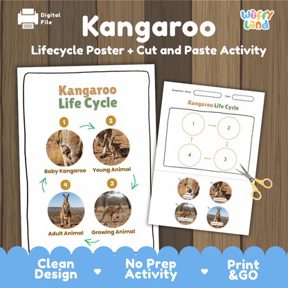 Kangaroo Life Cycle Poster and Cut and Paste Activity Worksheets