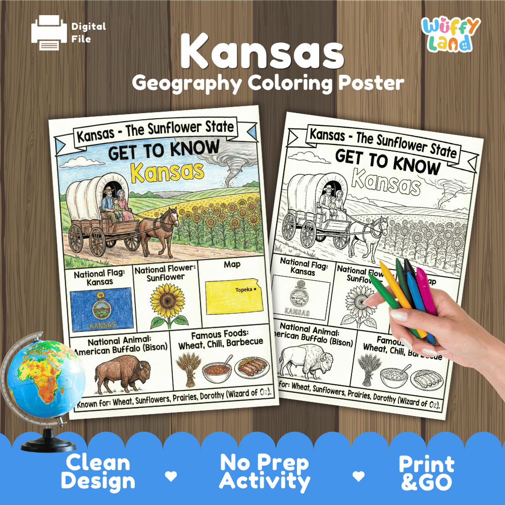 Kansas Geography Coloring Poster Worksheets