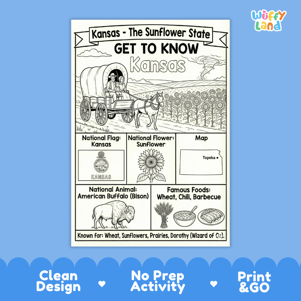 Kansas Geography Coloring Poster Worksheets