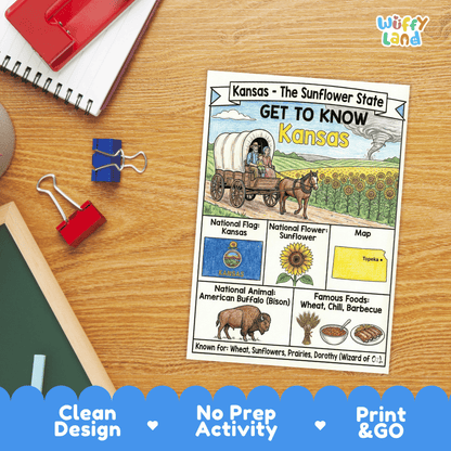 Kansas Geography Coloring Poster Worksheets
