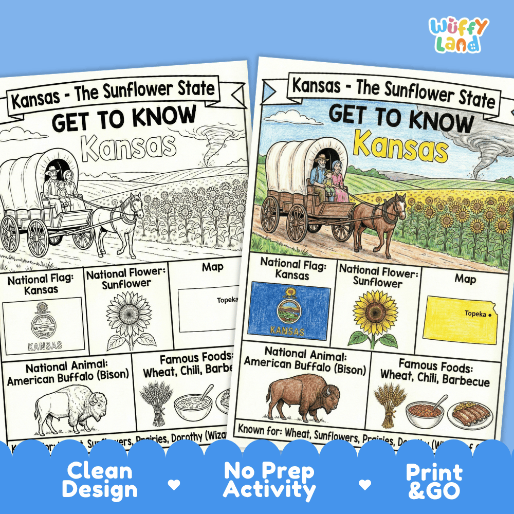 Kansas Geography Coloring Poster Worksheets
