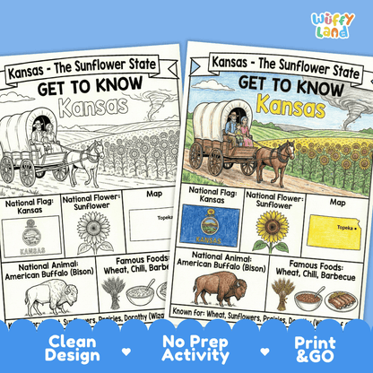 Kansas Geography Coloring Poster Worksheets