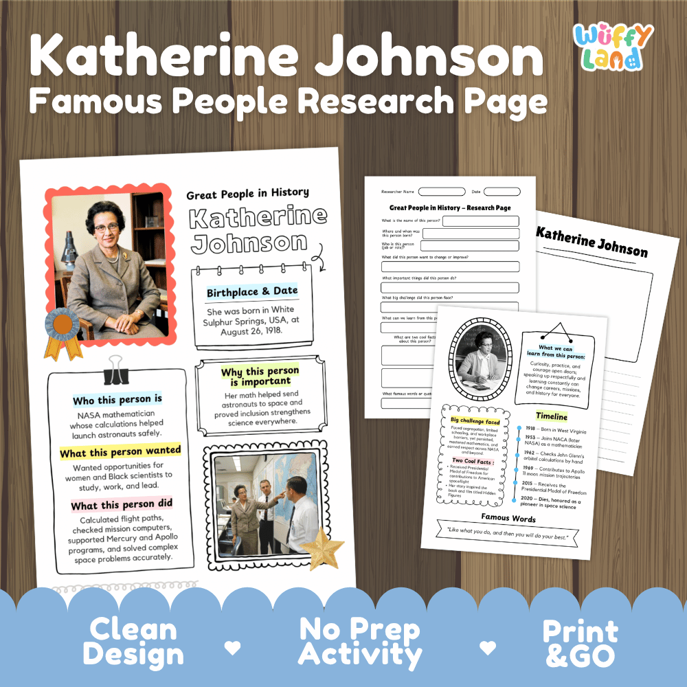 A product listing graphic for a printable educational resource titled 'Katherine Johnson Famous People Research Page' by Wiffly Land. The graphic shows three sample pages of the research page layout on a wood background, with promotional text at the bottom reading 'Clean Design', 'No Prep Activity', and 'Print & GO'.