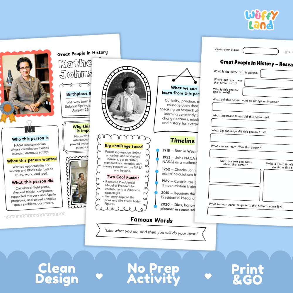Three printable educational worksheet pages for Great People in History by Wiffly Land, shown overlapping on a blue background with promotional text. The pages include text boxes, timelines, and writing prompts, with sample portraits and black-and-white photo areas.