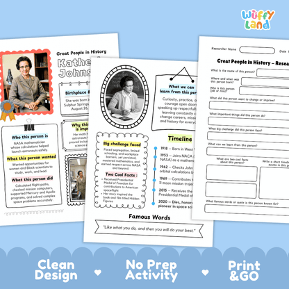 Three printable educational worksheet pages for Great People in History by Wiffly Land, shown overlapping on a blue background with promotional text. The pages include text boxes, timelines, and writing prompts, with sample portraits and black-and-white photo areas.