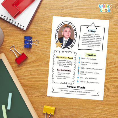 Guided research question worksheet organizer for students to research facts, challenges, and the legacy of Kazuo Ishiguro