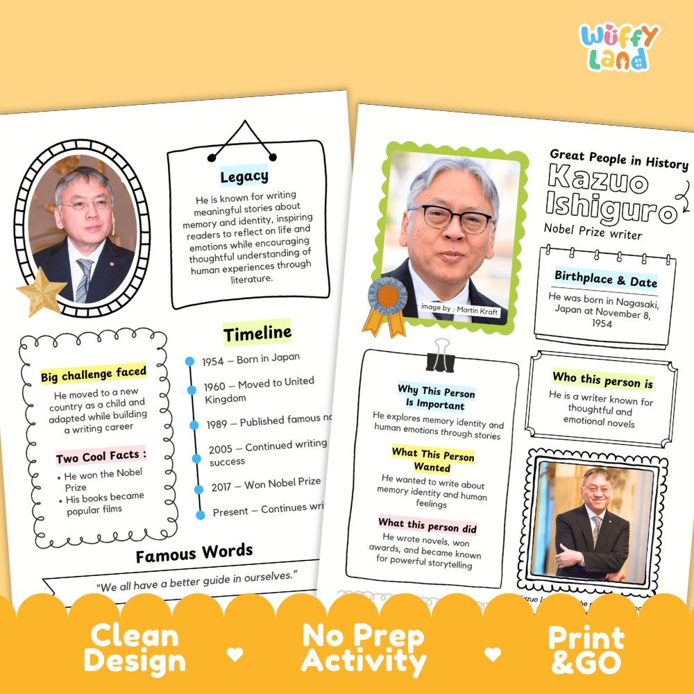 Educational biography summary worksheet featuring a chronological timeline, famous quote, and lined student writing page