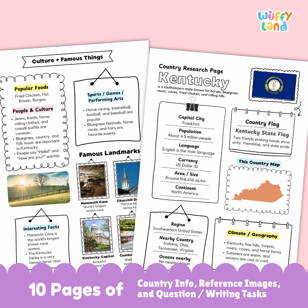 Kentucky Country Research Project Worksheets and Activity Pages