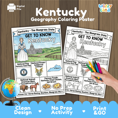 Kentucky Geography Coloring Poster Worksheets