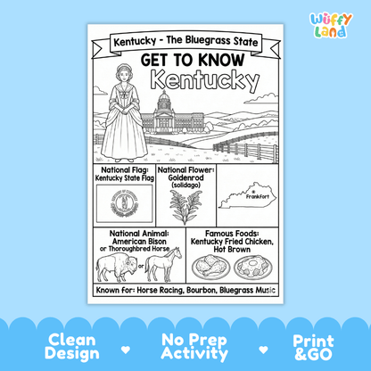 Kentucky Geography Coloring Poster Worksheets