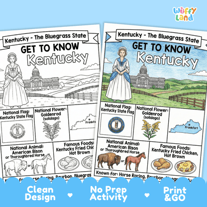 Kentucky Geography Coloring Poster Worksheets
