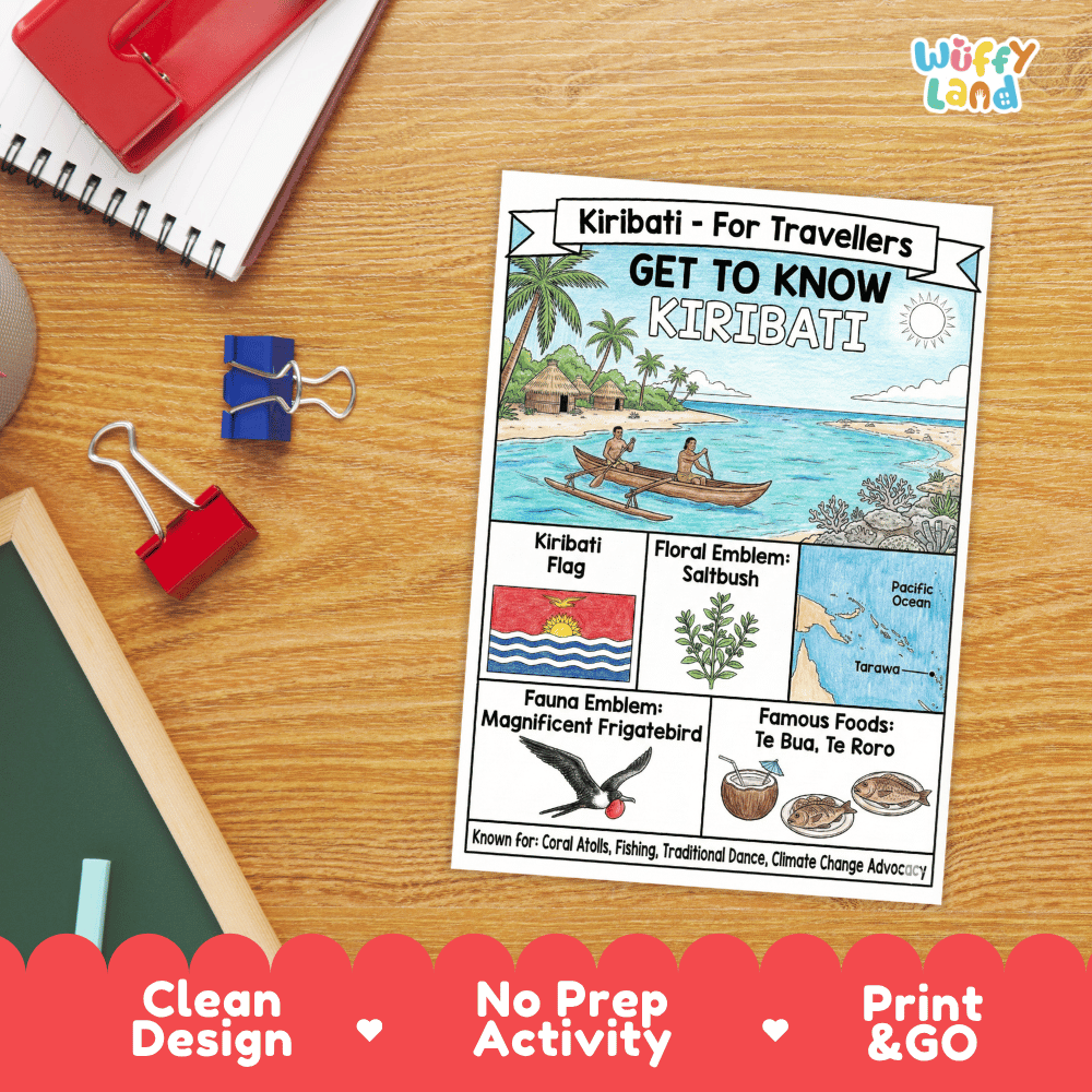 Kiribati Geography Coloring Poster | Oceania Country Study Research Worksheet Activity