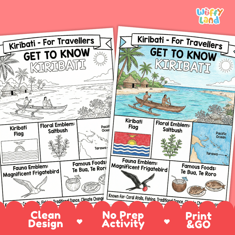 Kiribati Geography Coloring Poster | Oceania Country Study Research Worksheet Activity