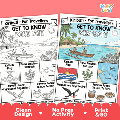 Kiribati Geography Coloring Poster | Oceania Country Study Research Worksheet Activity
