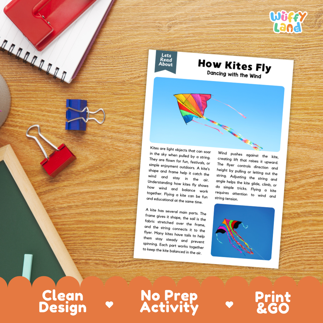 Printable student worksheet with short-answer reading comprehension questions covering kites and aerodynamics