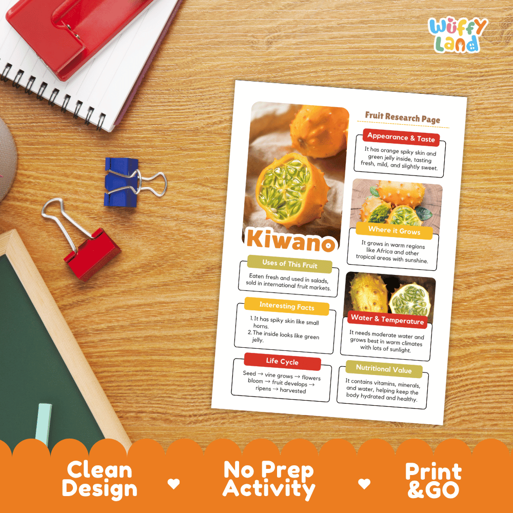 Kiwano Fruit Research Page Worksheets and Fact Sheet