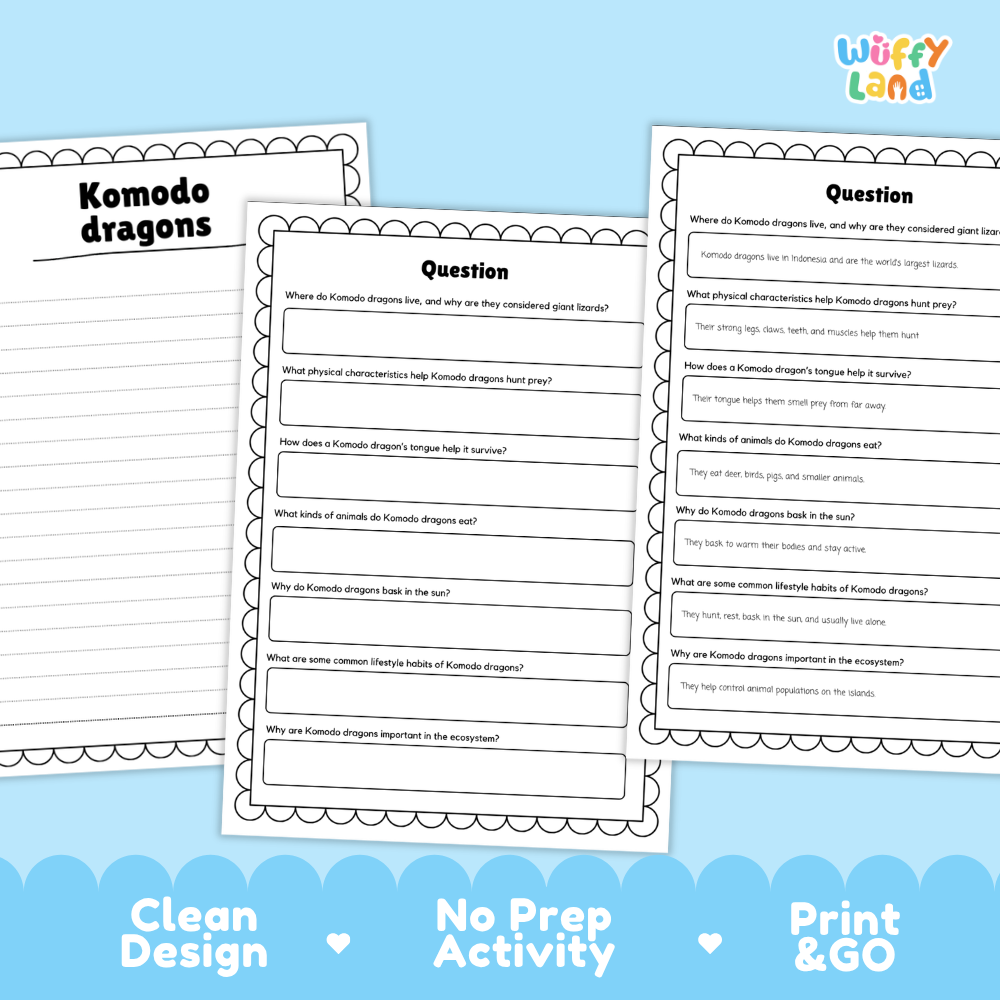 Three printable educational activity sheets for Komodo dragons displayed on a light blue background with decorative clouds and the text 'Clean Design', 'No Prep Activity', and 'Print & Go'. The sheets contain lined writing areas and printed questions about Komodo dragons.