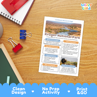 A printed Kruger National Park landmark research page laid on a wooden desk, surrounded by school supplies including a spiral notebook, binder clips, and a green notebook. The page has colorful headings and text blocks about the park.