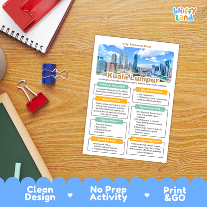 Kuala Lumpur City Research Page Worksheets and Fact Sheet Activity