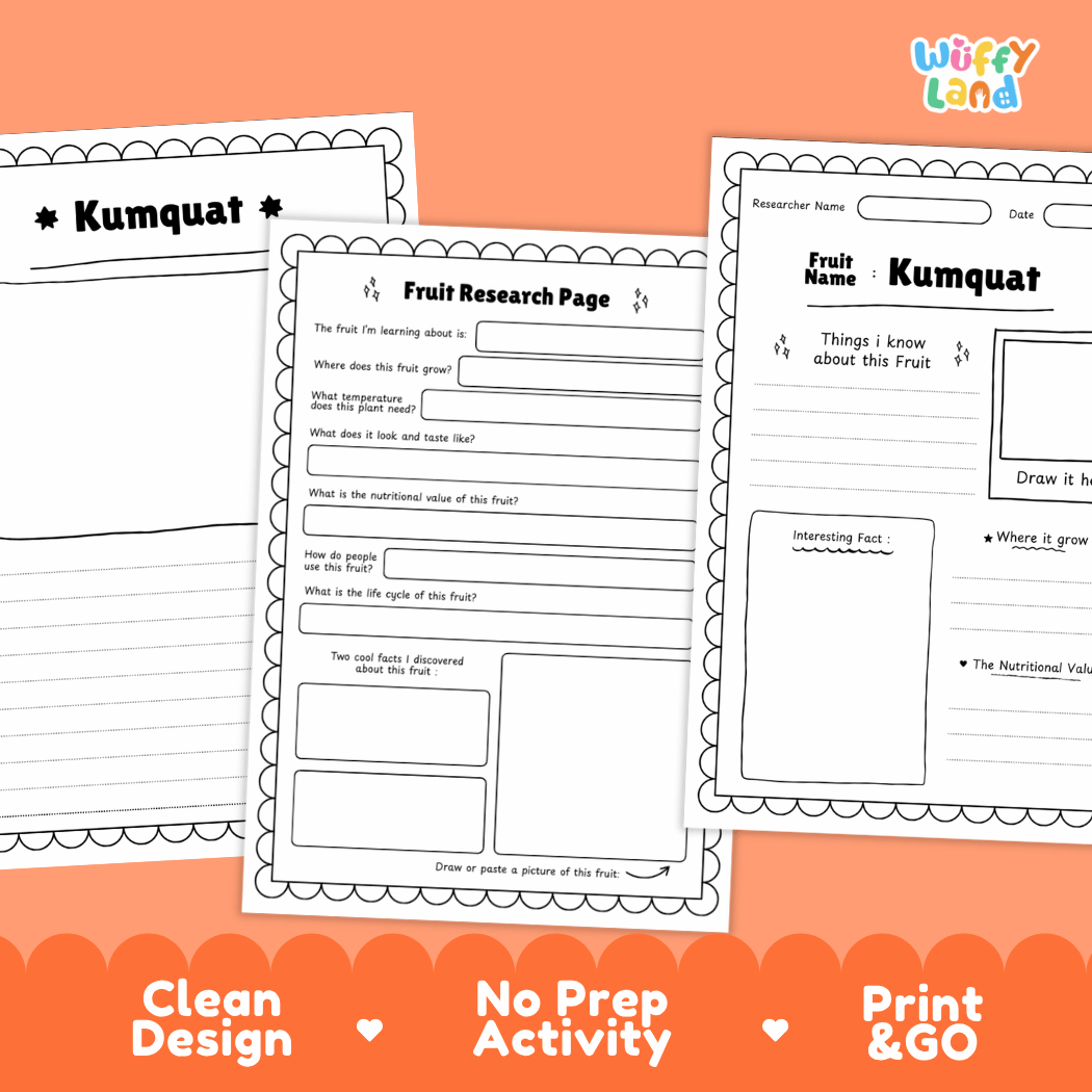 Kumquat Fruit Research Page Worksheets and Fact Sheet