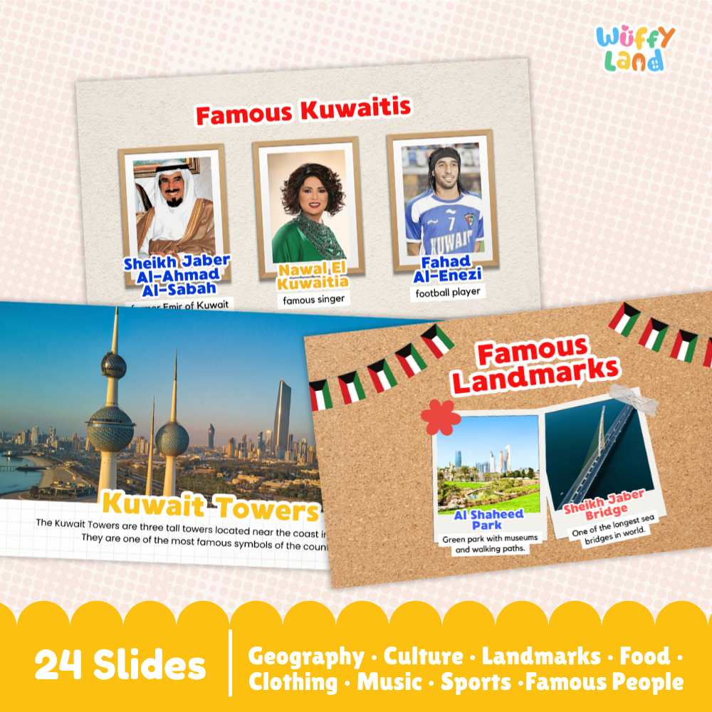 Kuwait Country Study Kid Friendly Geography & Culture PDF Slides