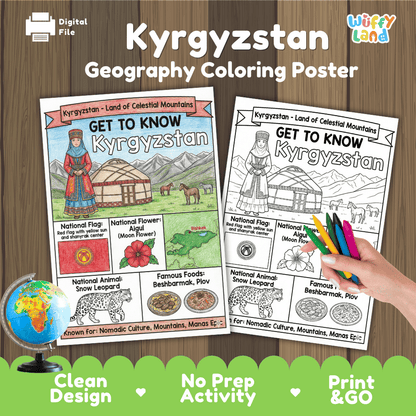 Kyrgyzstan Geography Coloring Poster | Country Study Research Worksheet Activity