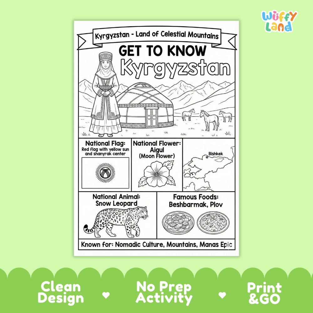 Kyrgyzstan Geography Coloring Poster | Country Study Research Worksheet Activity