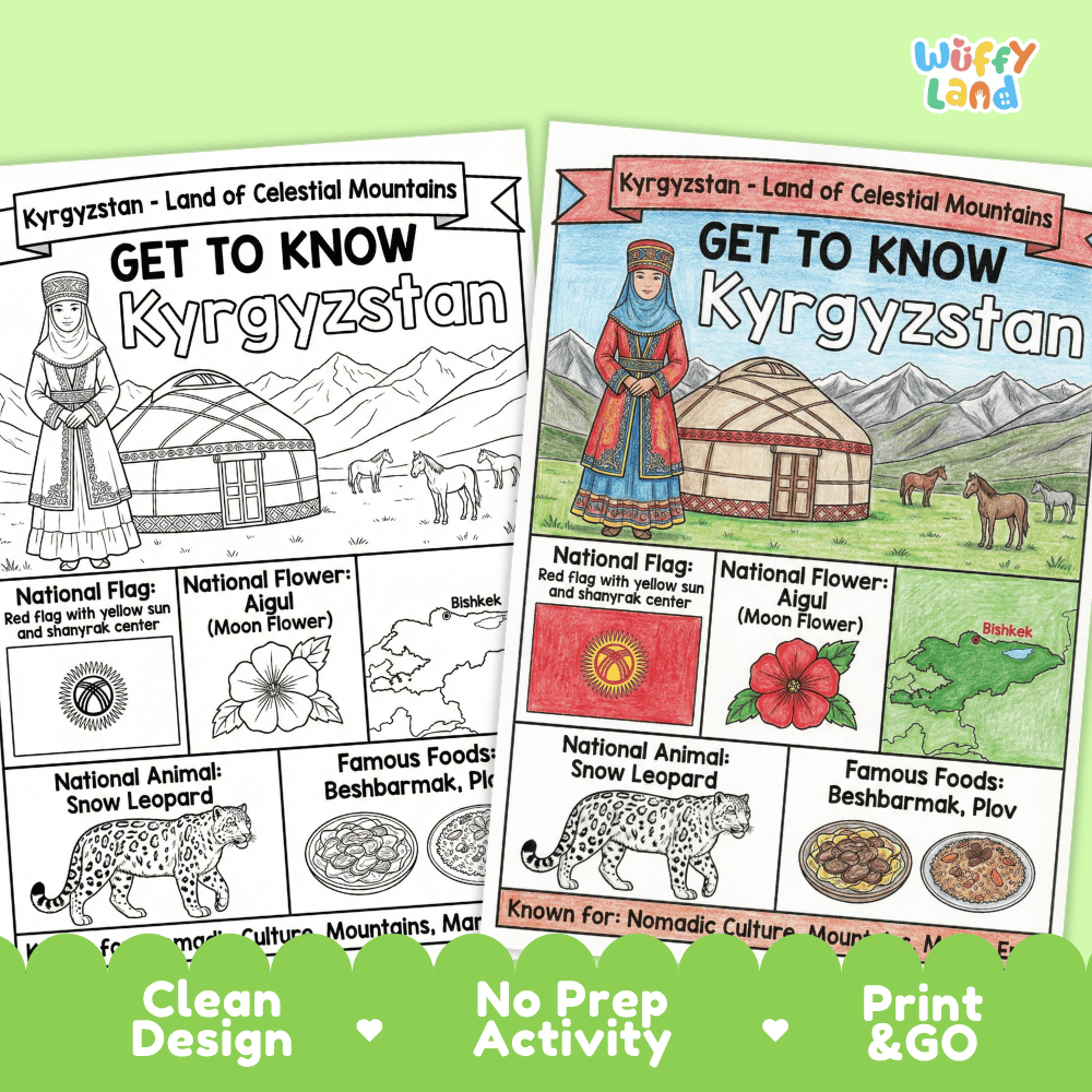 Kyrgyzstan Geography Coloring Poster | Country Study Research Worksheet Activity