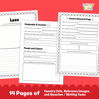 Laos Country Research Project | Geography Social Culture Study Report Template