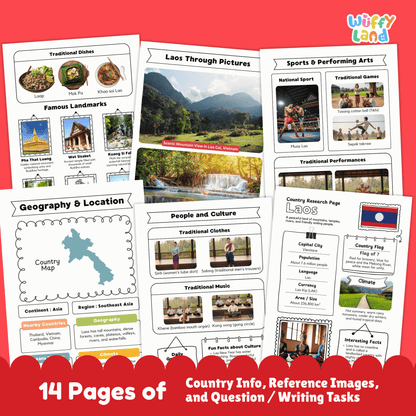 Laos Country Research Project | Geography Social Culture Study Report Template