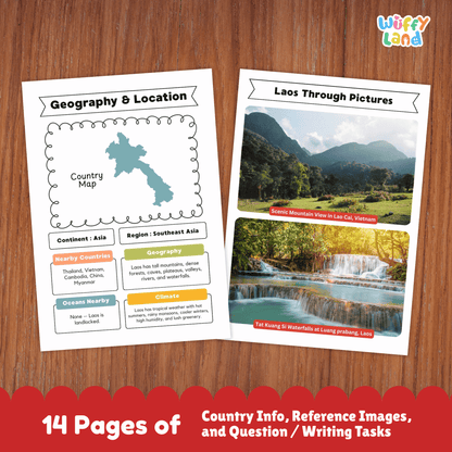 Laos Country Research Project | Geography Social Culture Study Report Template