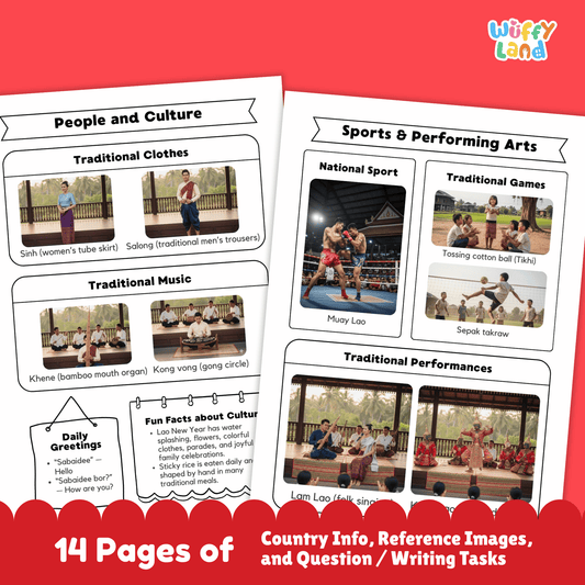 Laos Country Research Project | Geography Social Culture Study Report Template