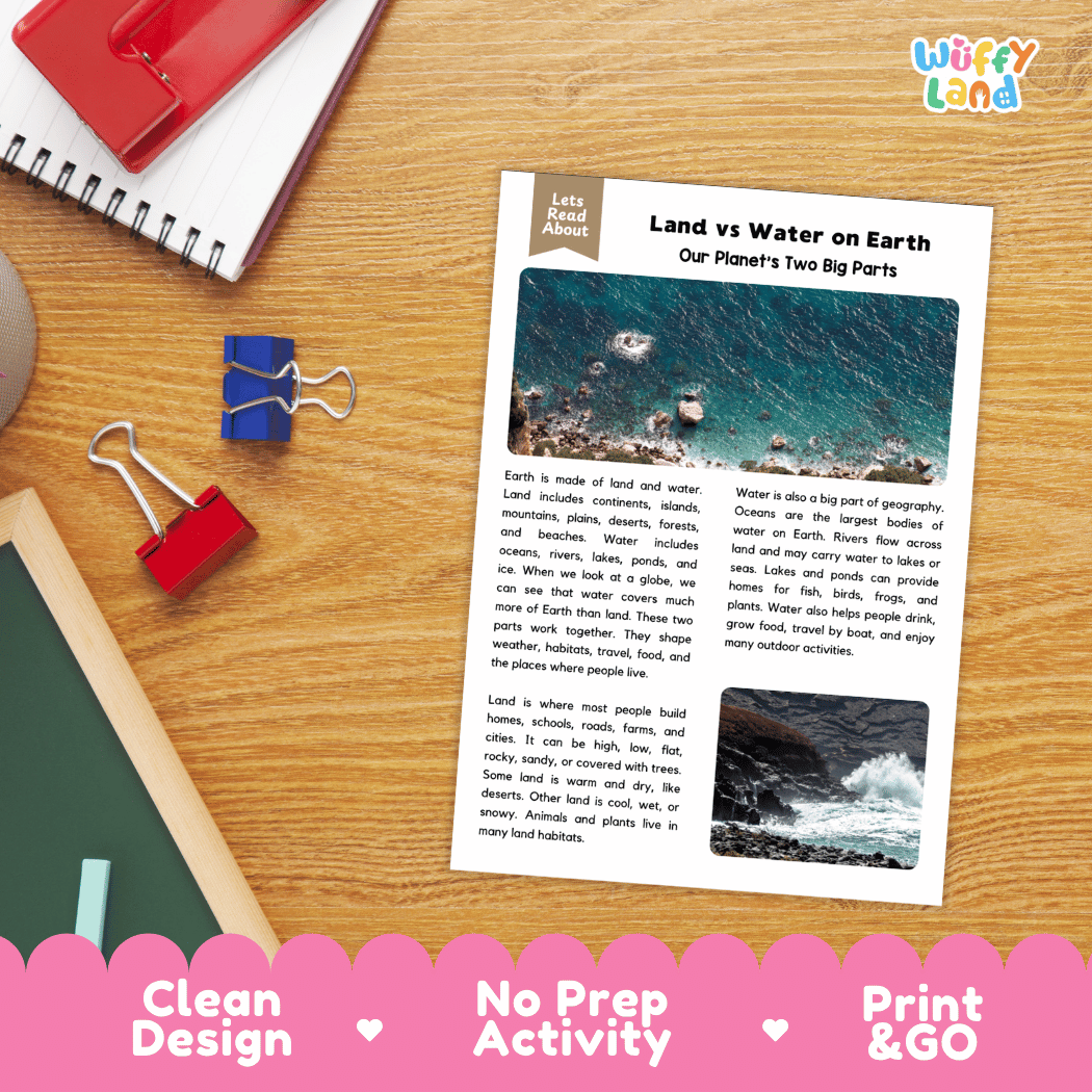 Student reading comprehension worksheet with short-answer questions and lined sections about land and water on Earth