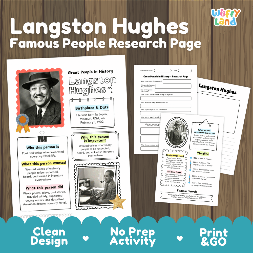 Langston Hughes Famous People Research Page Worksheets and Biography Activity