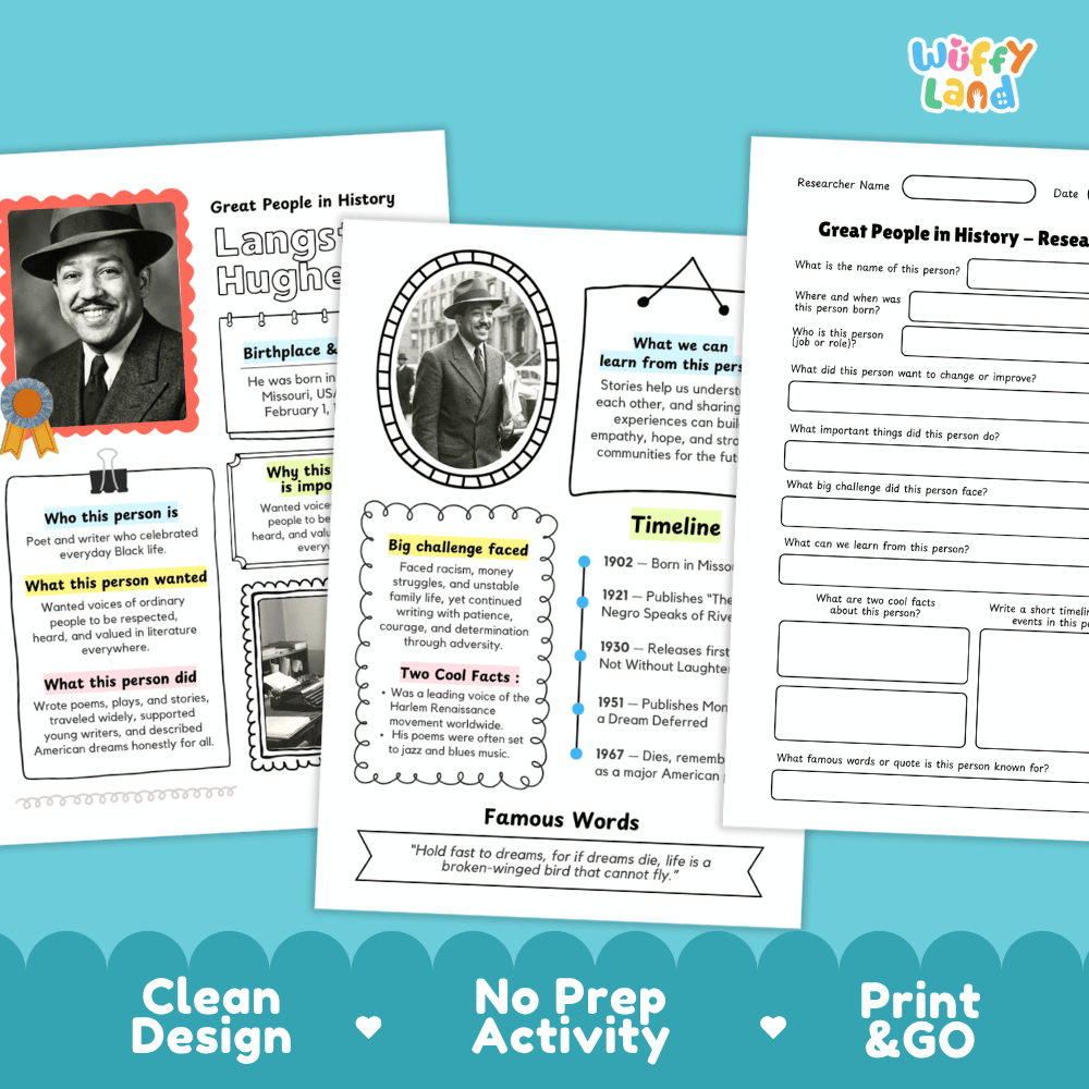 Langston Hughes Famous People Research Page Worksheets and Biography Activity