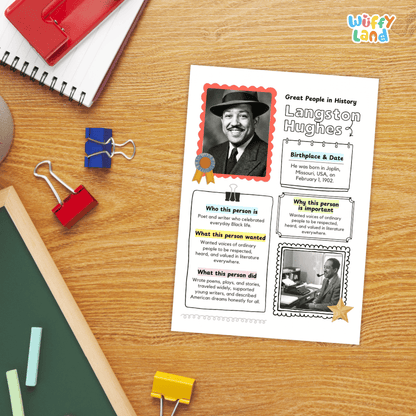 Langston Hughes Famous People Research Page Worksheets and Biography Activity