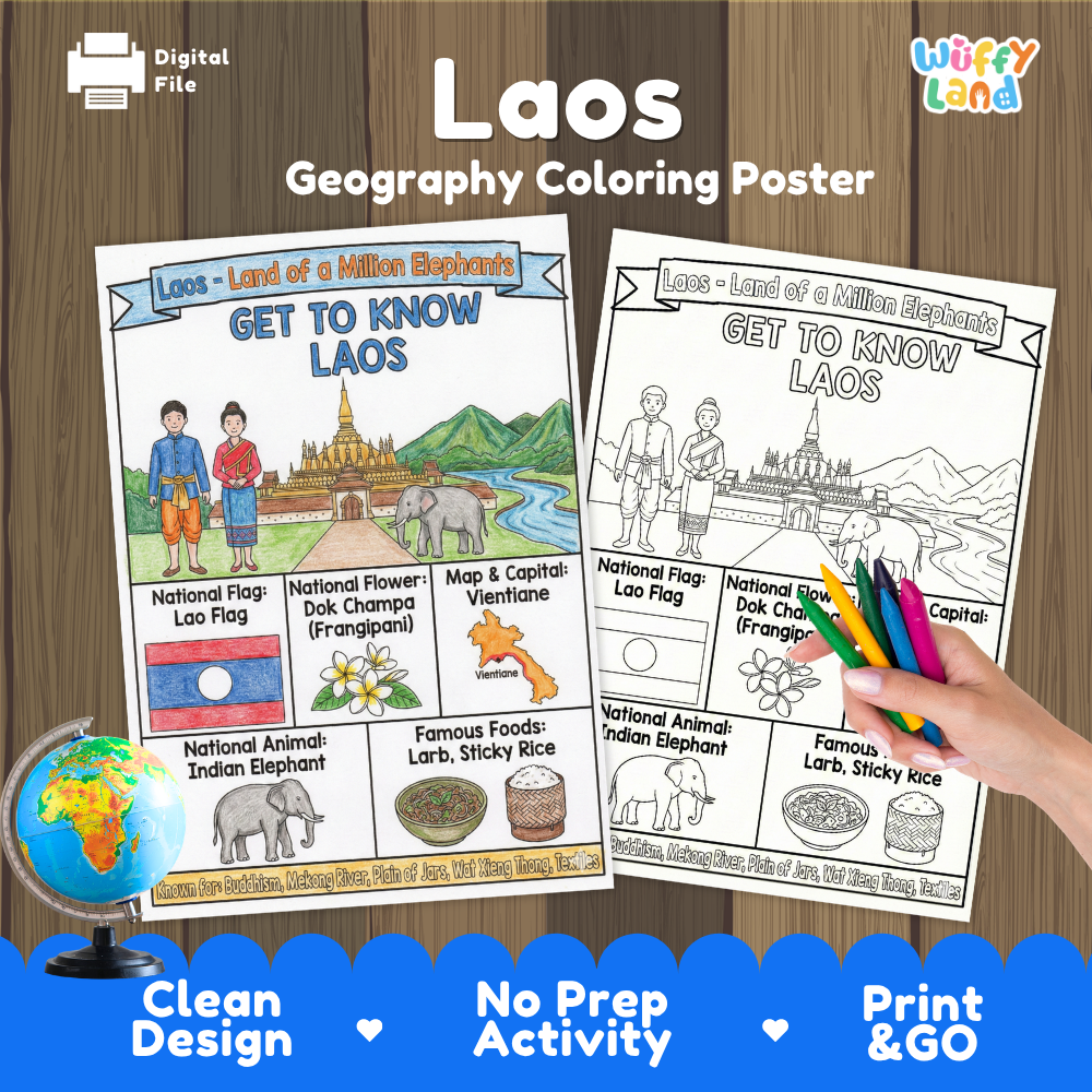 Get to know Laos coloring poster paired with photo flashcards of Pha That Luang, silk weaving, Plain of Jars, and Mekong River