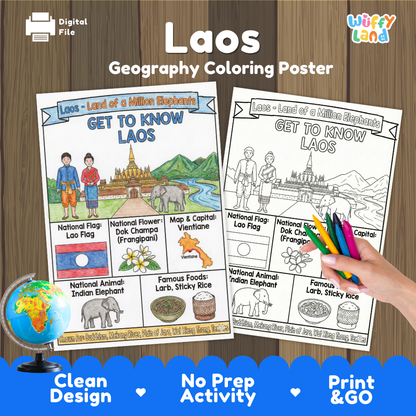 Get to know Laos coloring poster paired with photo flashcards of Pha That Luang, silk weaving, Plain of Jars, and Mekong River