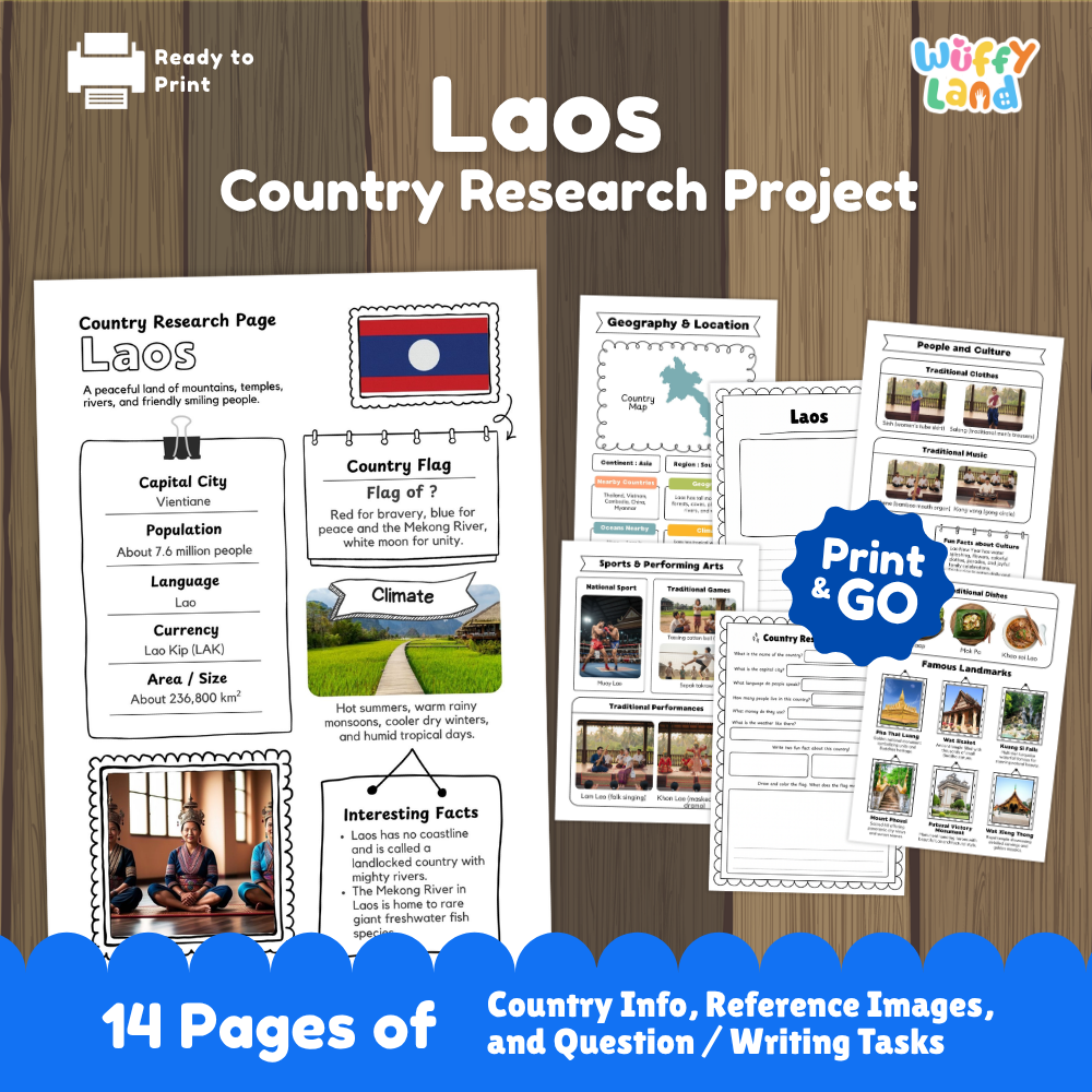 Student country research worksheet on Laos featuring national flag, Vientiane capital city facts, climate, and geography map