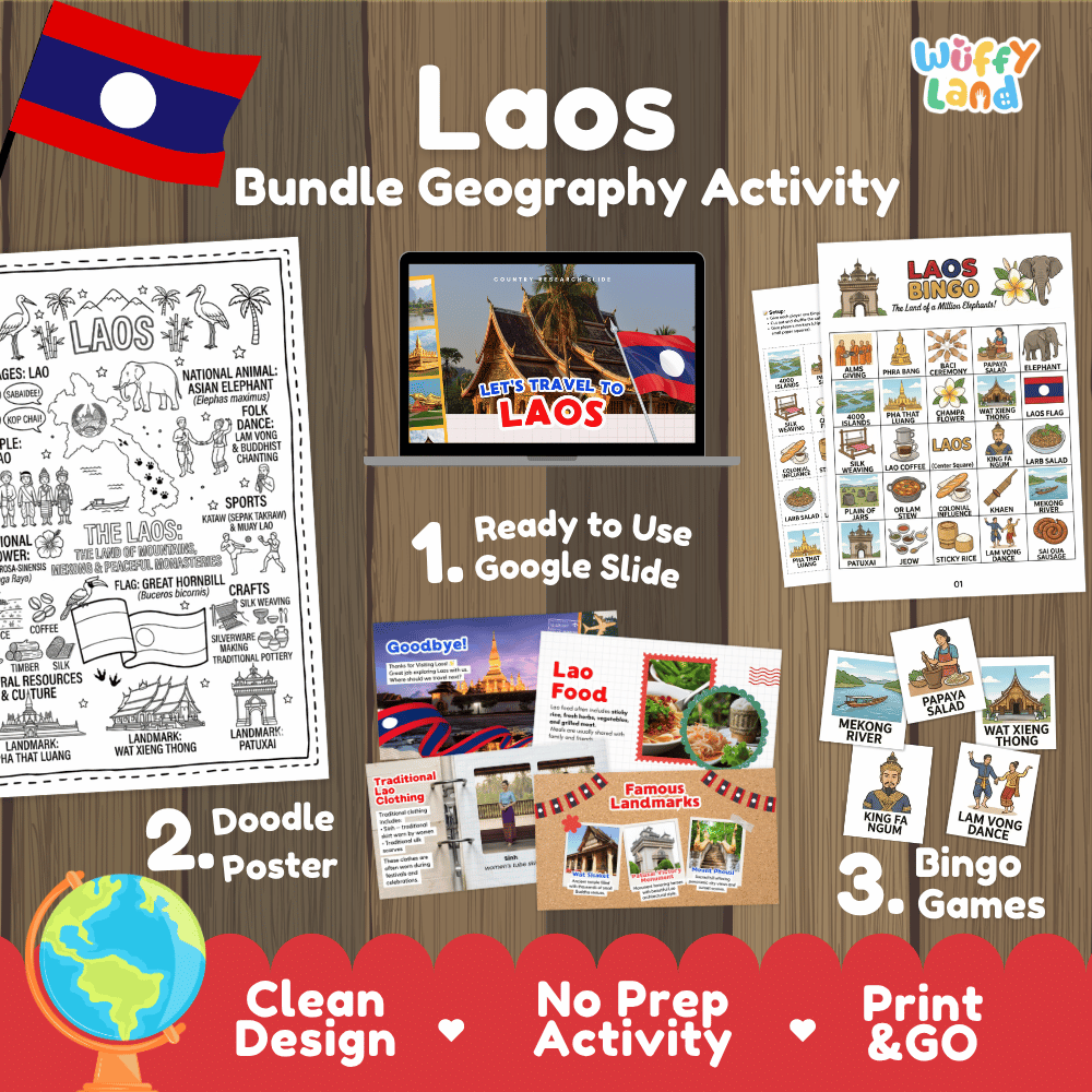 Complete Laos geography activity bundle featuring Google Slides, doodle coloring poster, and classroom bingo games 🇱🇦🎒