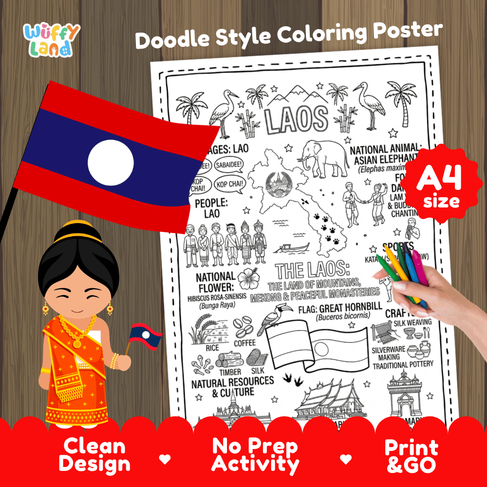 Laos country study doodle style coloring poster printable page featuring map, Pha That Luang, and cultural symbols