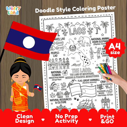 Laos country study doodle style coloring poster printable page featuring map, Pha That Luang, and cultural symbols