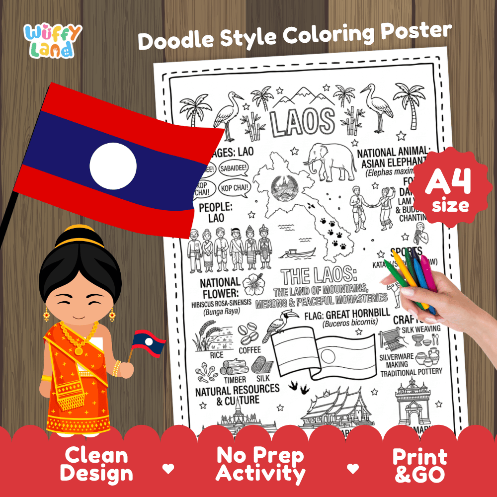 Printable A4 doodle coloring poster highlighting Laos map, Asian Elephant, Patuxai monument, and Mekong River 🎨🐘