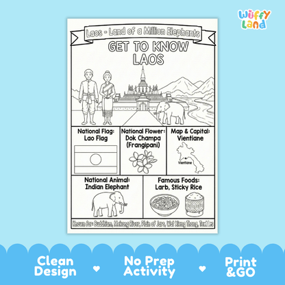 Laos Geography Coloring Poster and Fact Sheet Printables
